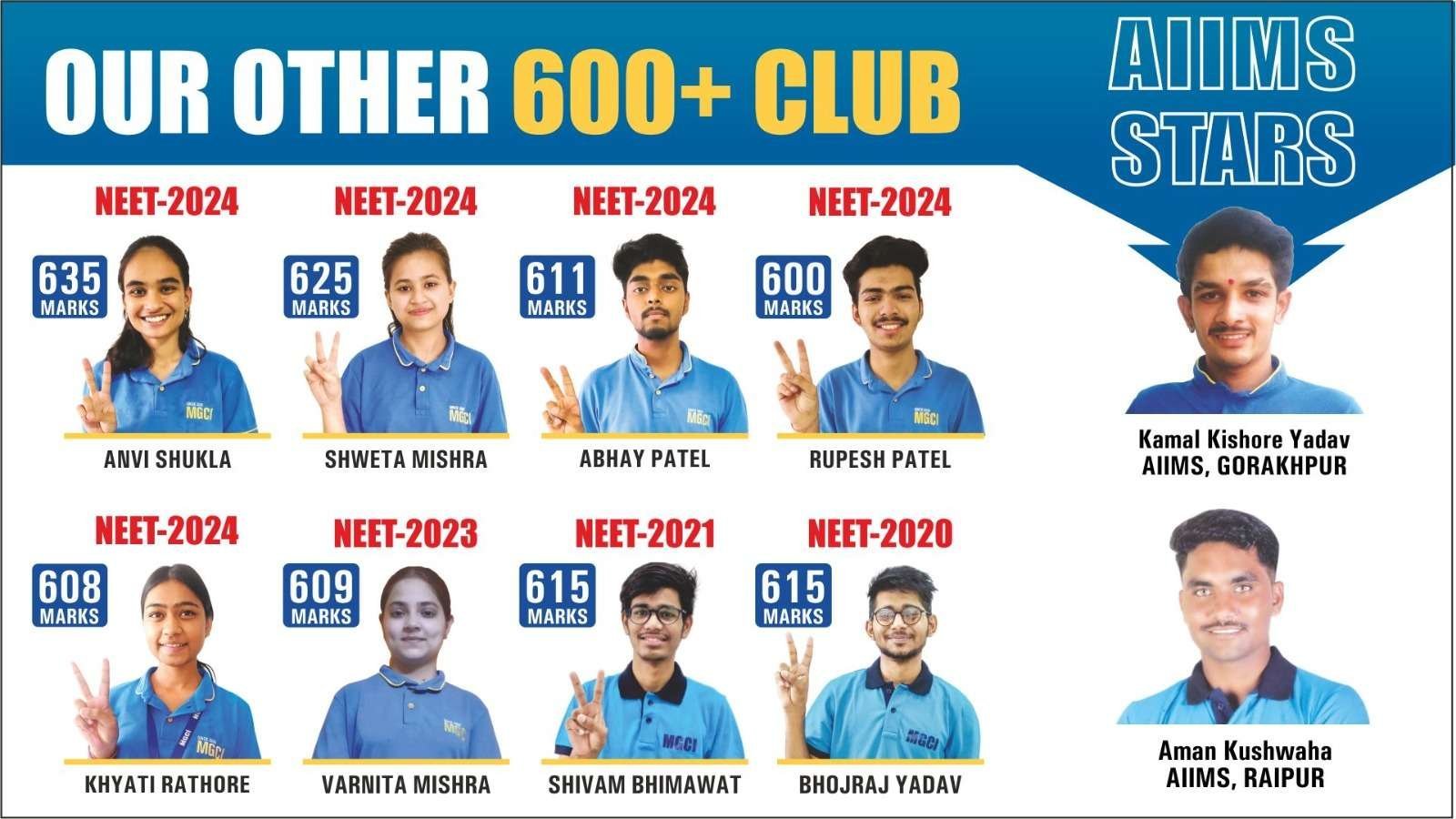 MGCI NEET and JEE Coaching in Indore Student Achievement