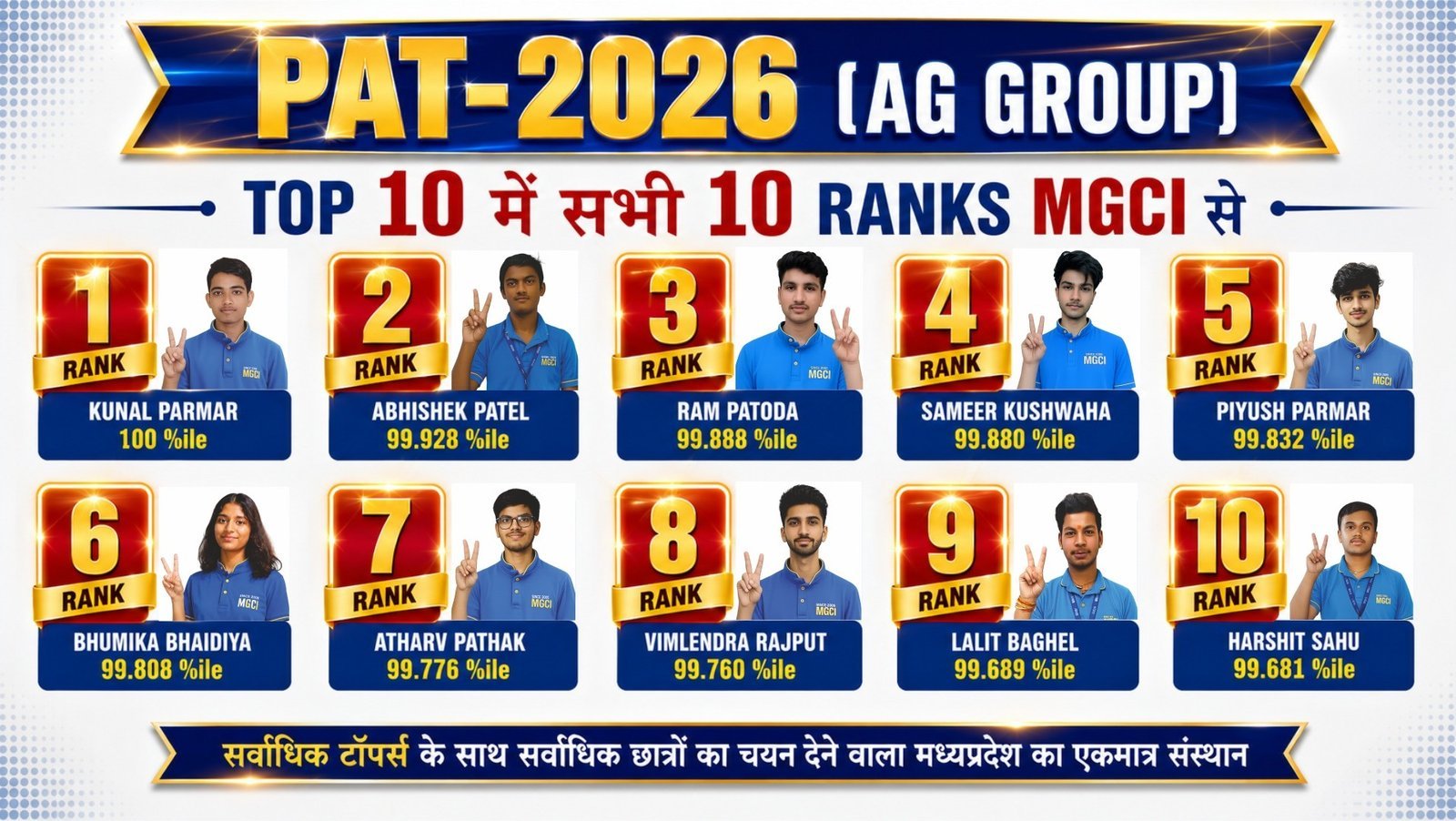 PAT Result 2026 and CUET Result 2026 MGCI